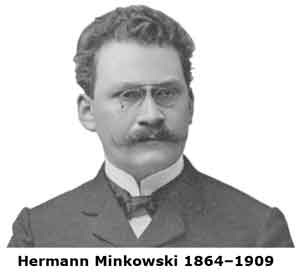 Hermann-Minkowski
