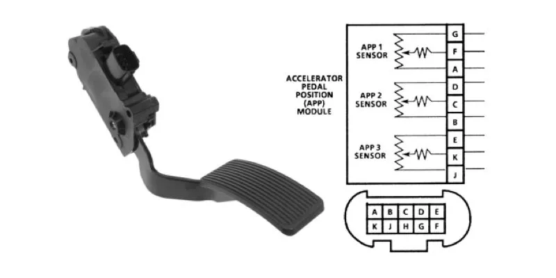 Pedal Booster